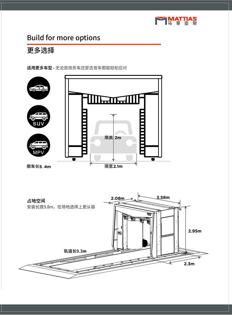 龙门往复式洗车机M5666-G - 往复式洗车机|广州自动洗车机|广州往复式洗车设备-广州马蒂亚斯自动洗车机厂家